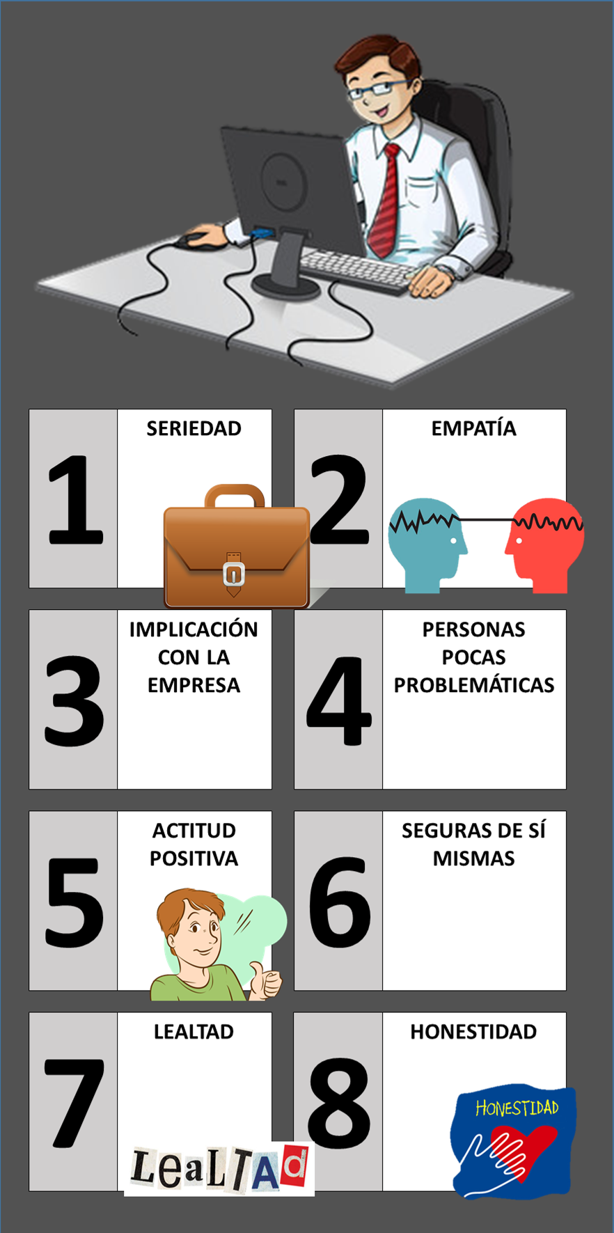 Actitudes laborales
